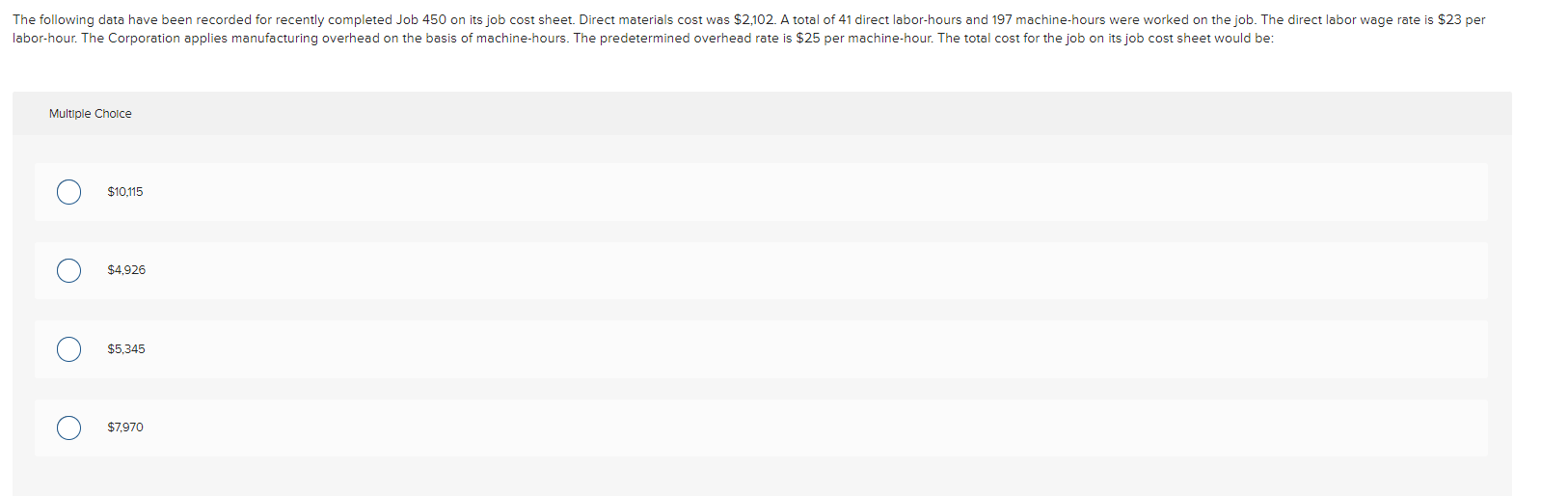 labor - hour. The Corporation applies