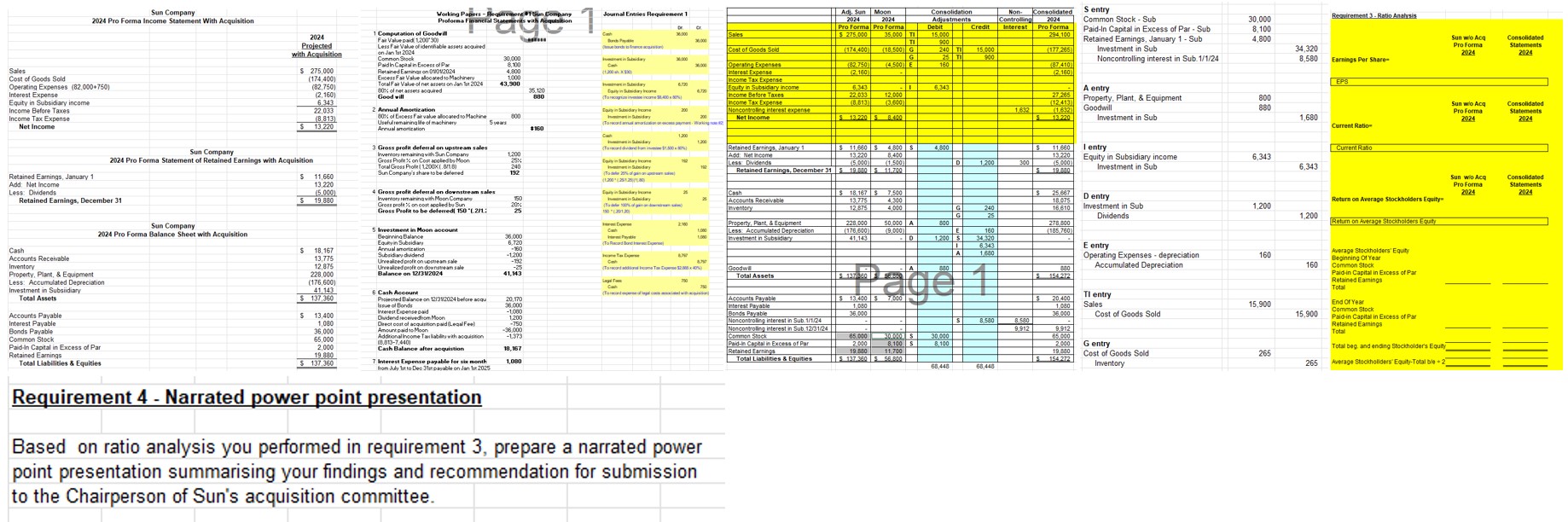 Situation: Sun Inc. is contemplating a tender