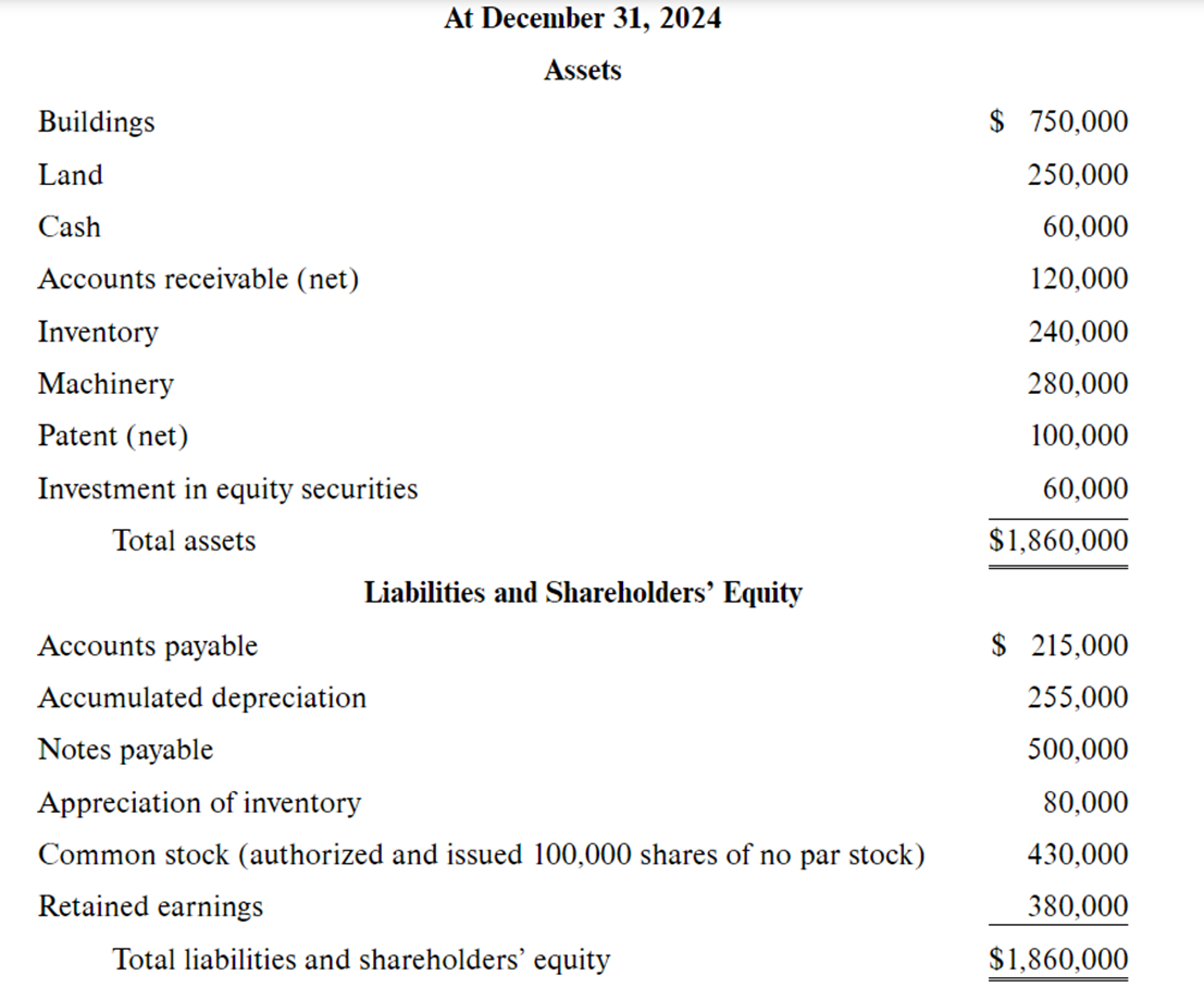 Prepared By Met company for December 3 1 , 2 0 2