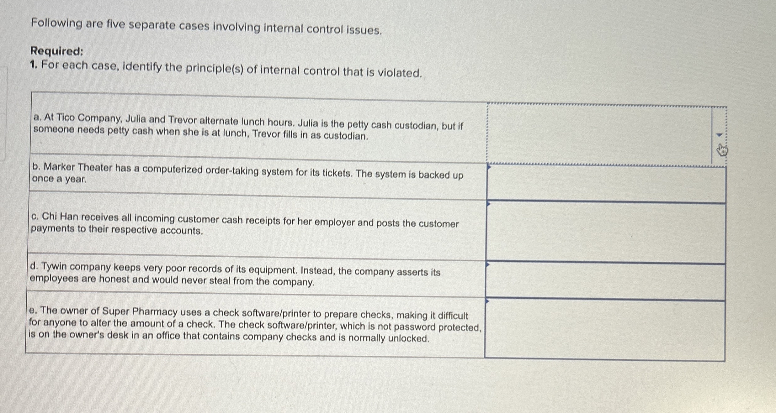 Following are five separate cases involving