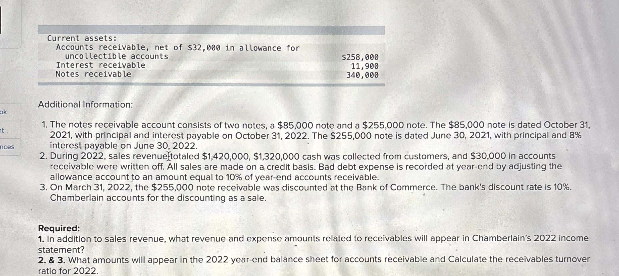 Ii Additional Information: The notes receivable