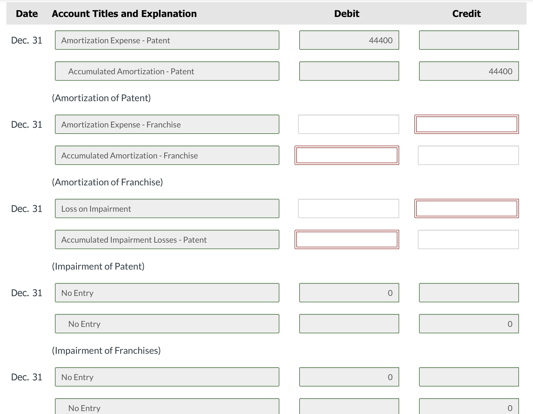 Blossom Corporation began operations in 2 0 2 4