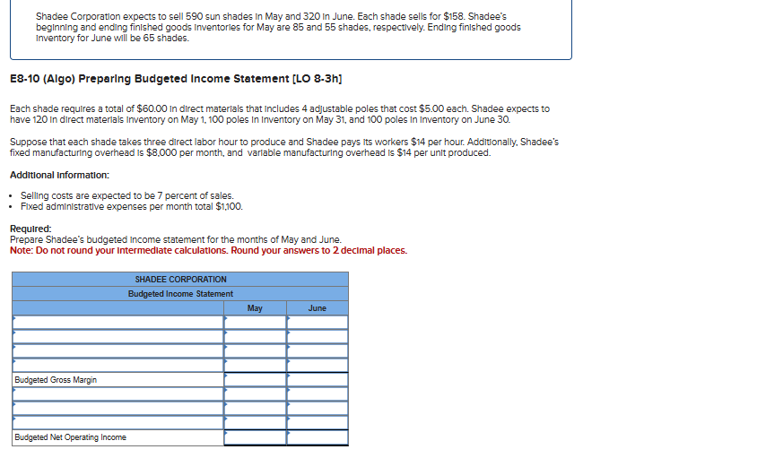 Shadee Corporatlon expects to sell 5 9 0 sun