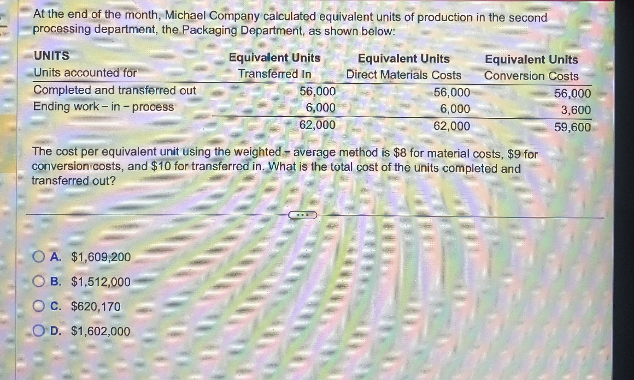At the end of the month, Michael Company