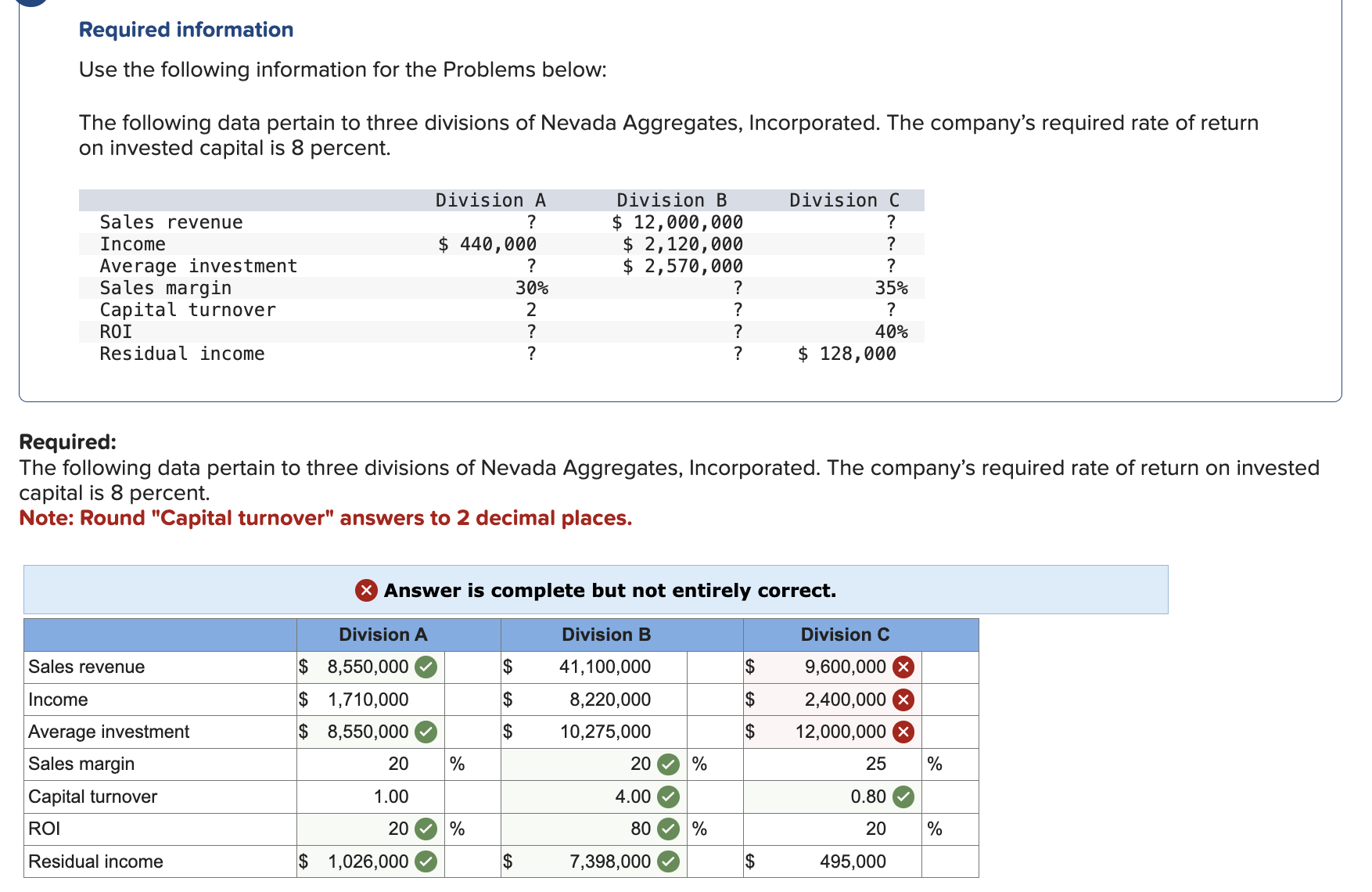 complete the chart for me and if my answer looks