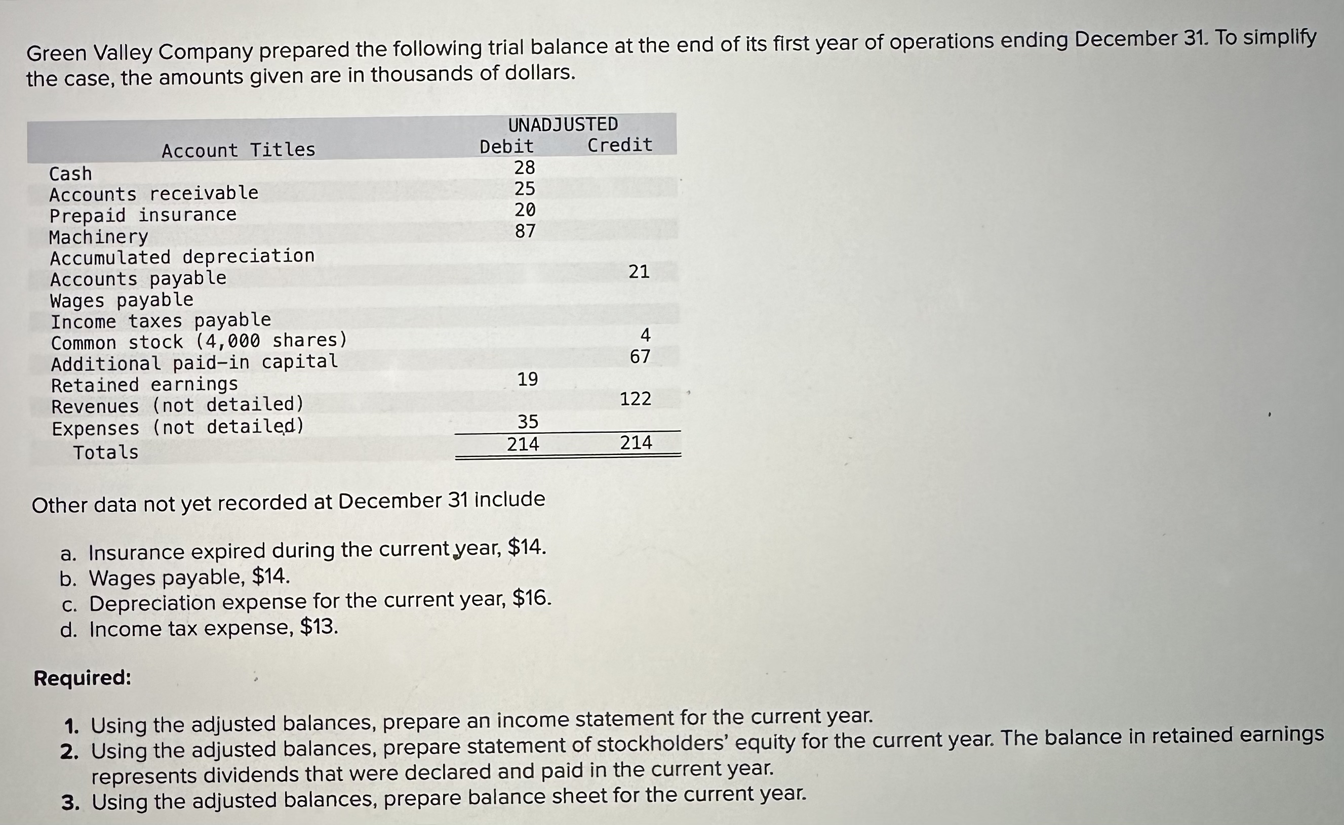 can you help solve the three requirements.