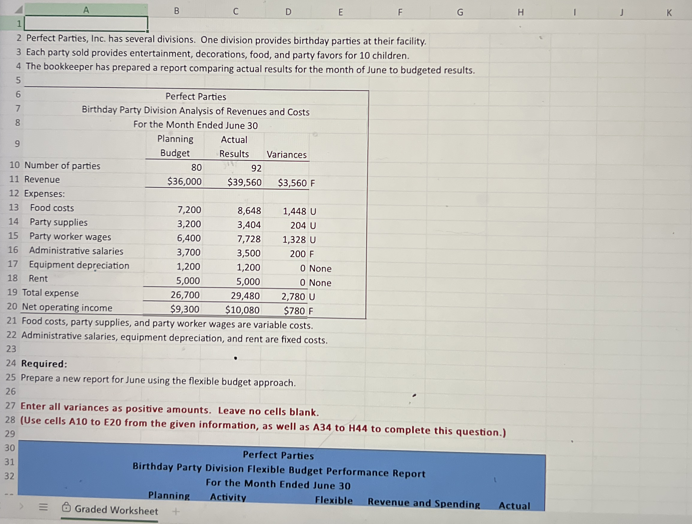 A B C D E F G H I J K 2 Perfect Parties, Inc. has