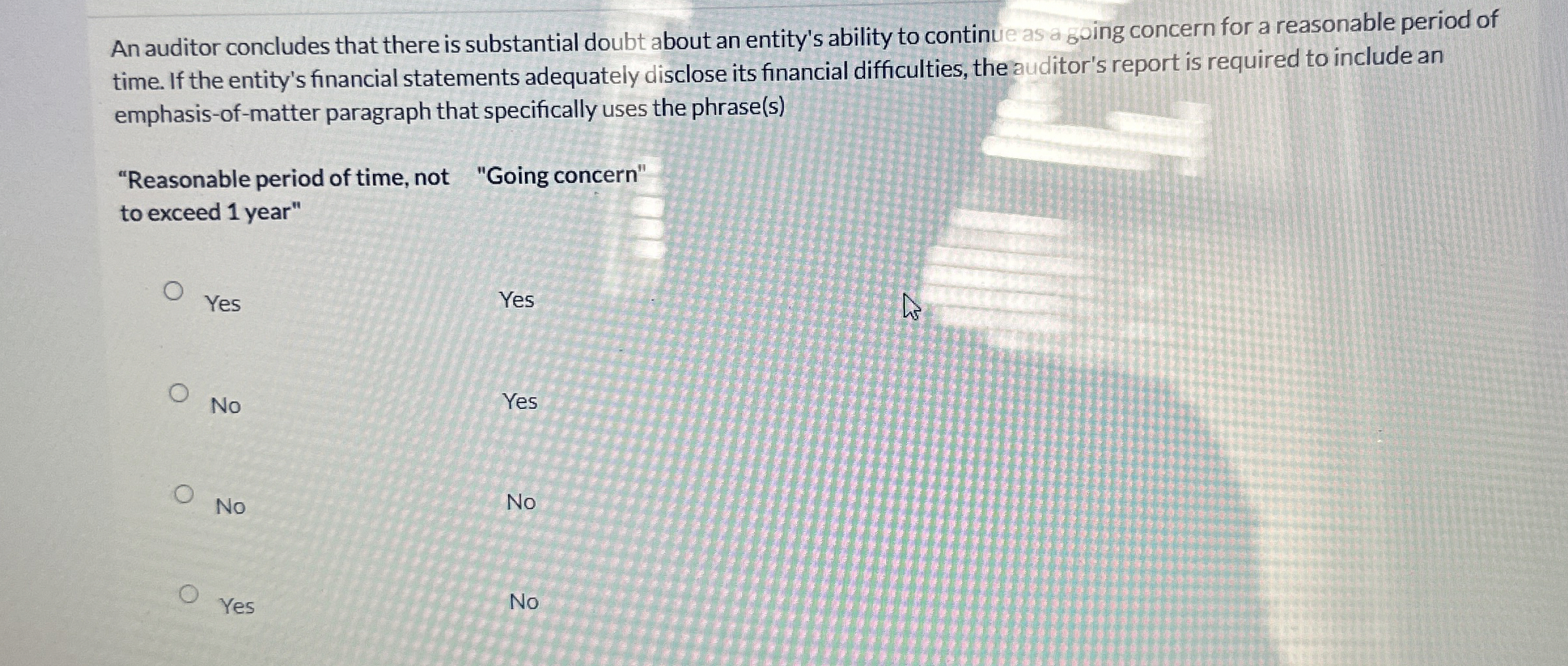 An auditor concludes that there is substantial