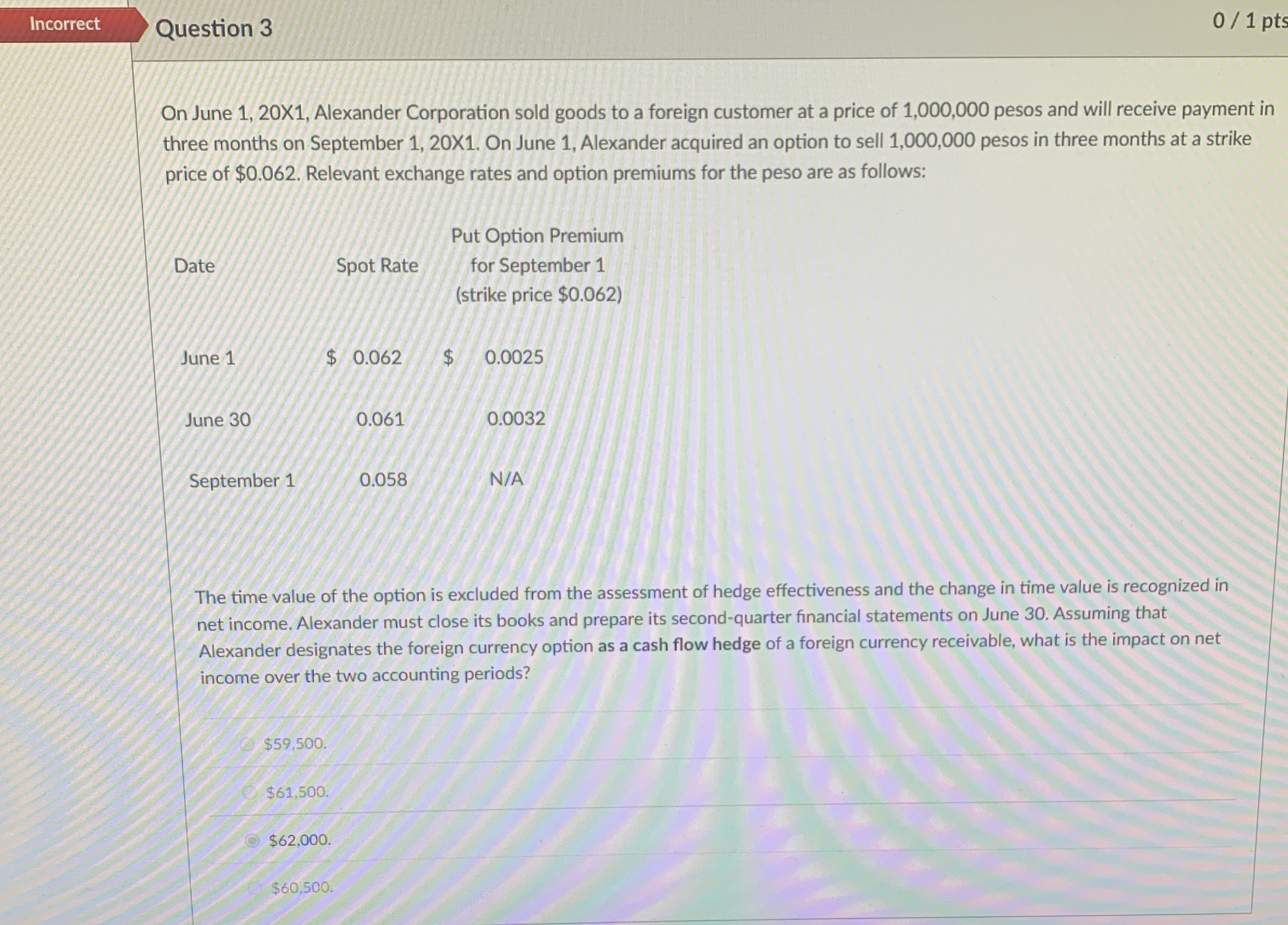 Incorrect Question 3 0 1 pts On June 1 , 2 0 X 1