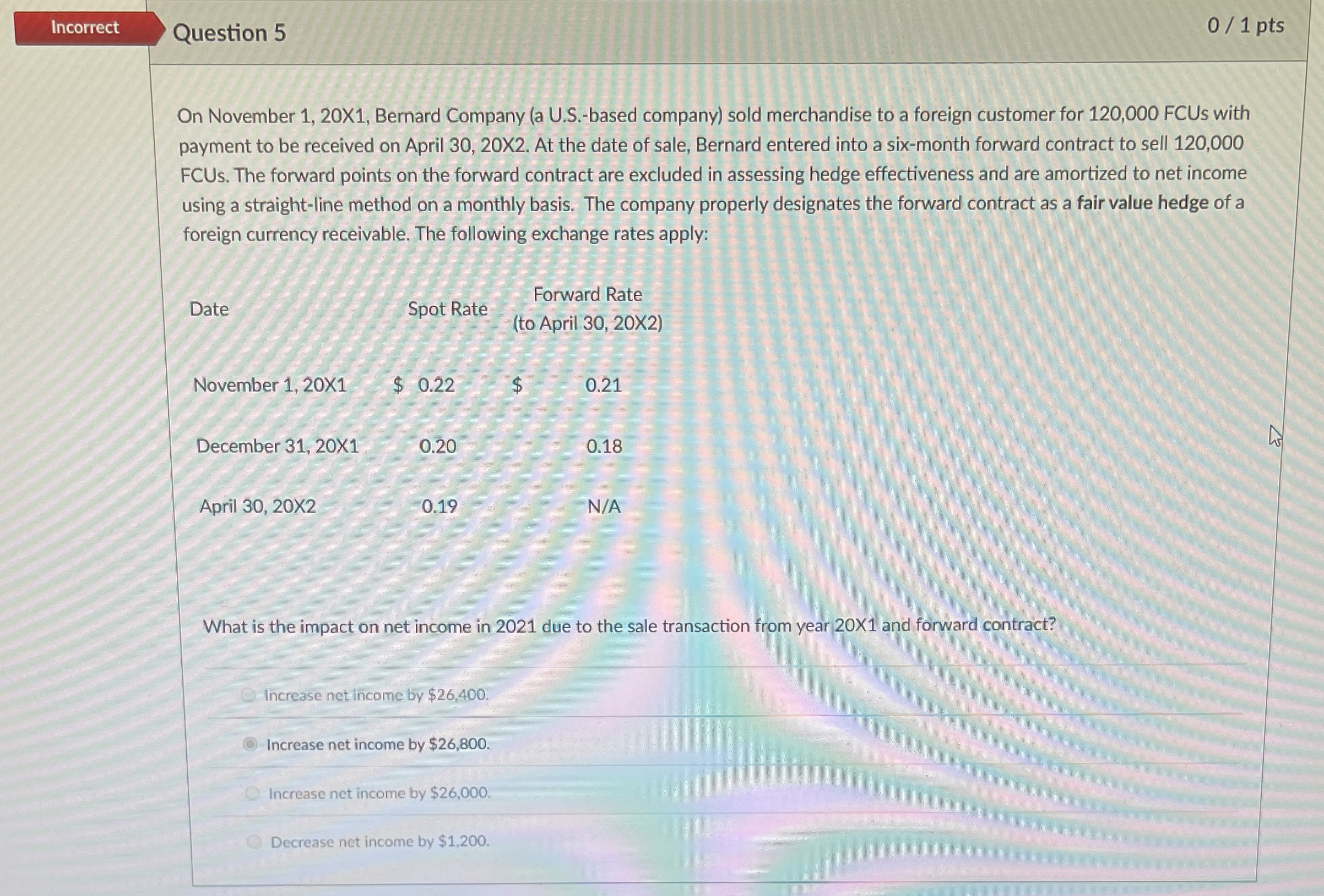 Question 5 0 1 pts On November 1 , 2 0 X 1 ,