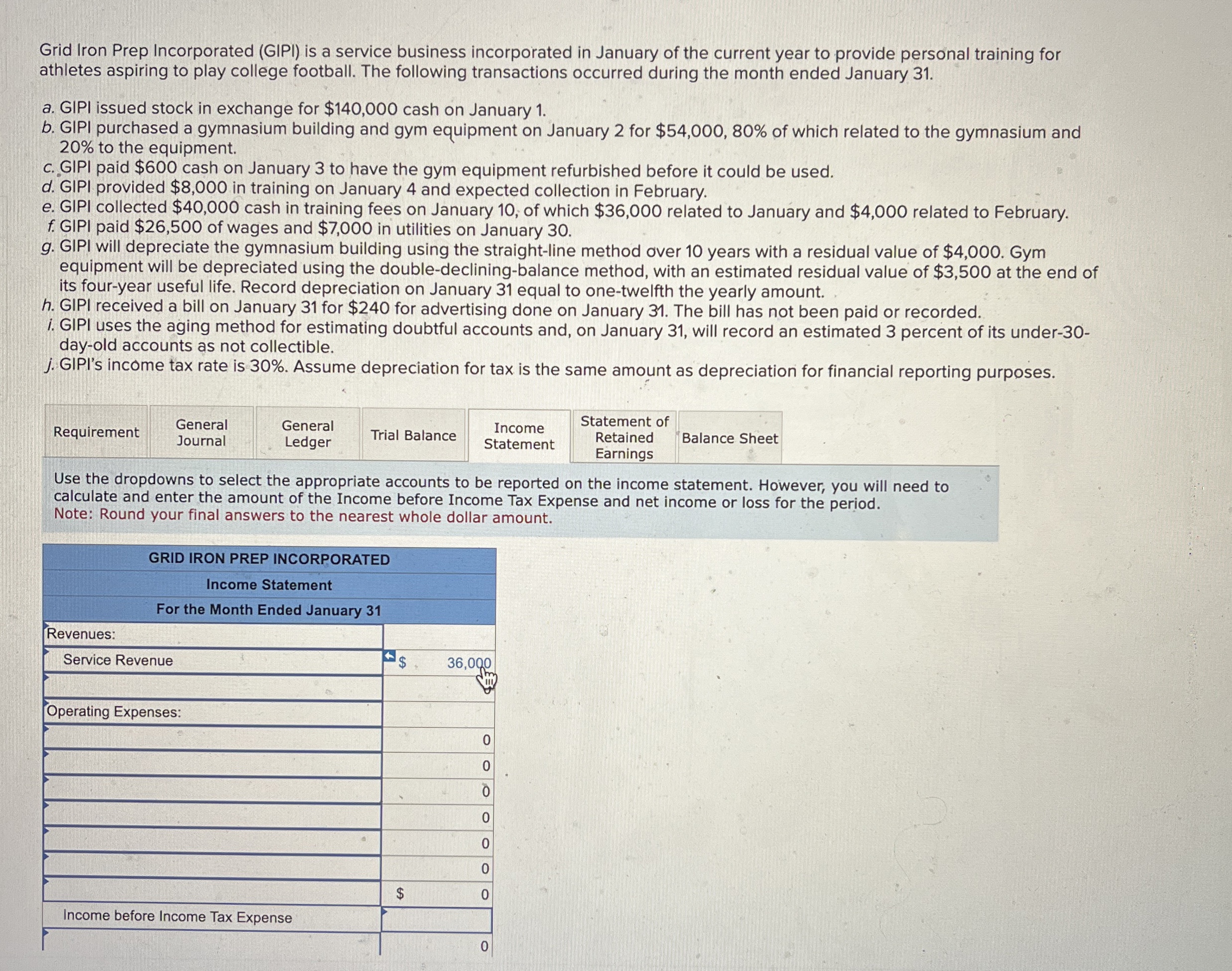 Grid Iron Prep Incorporated ( GIPI ) is a service