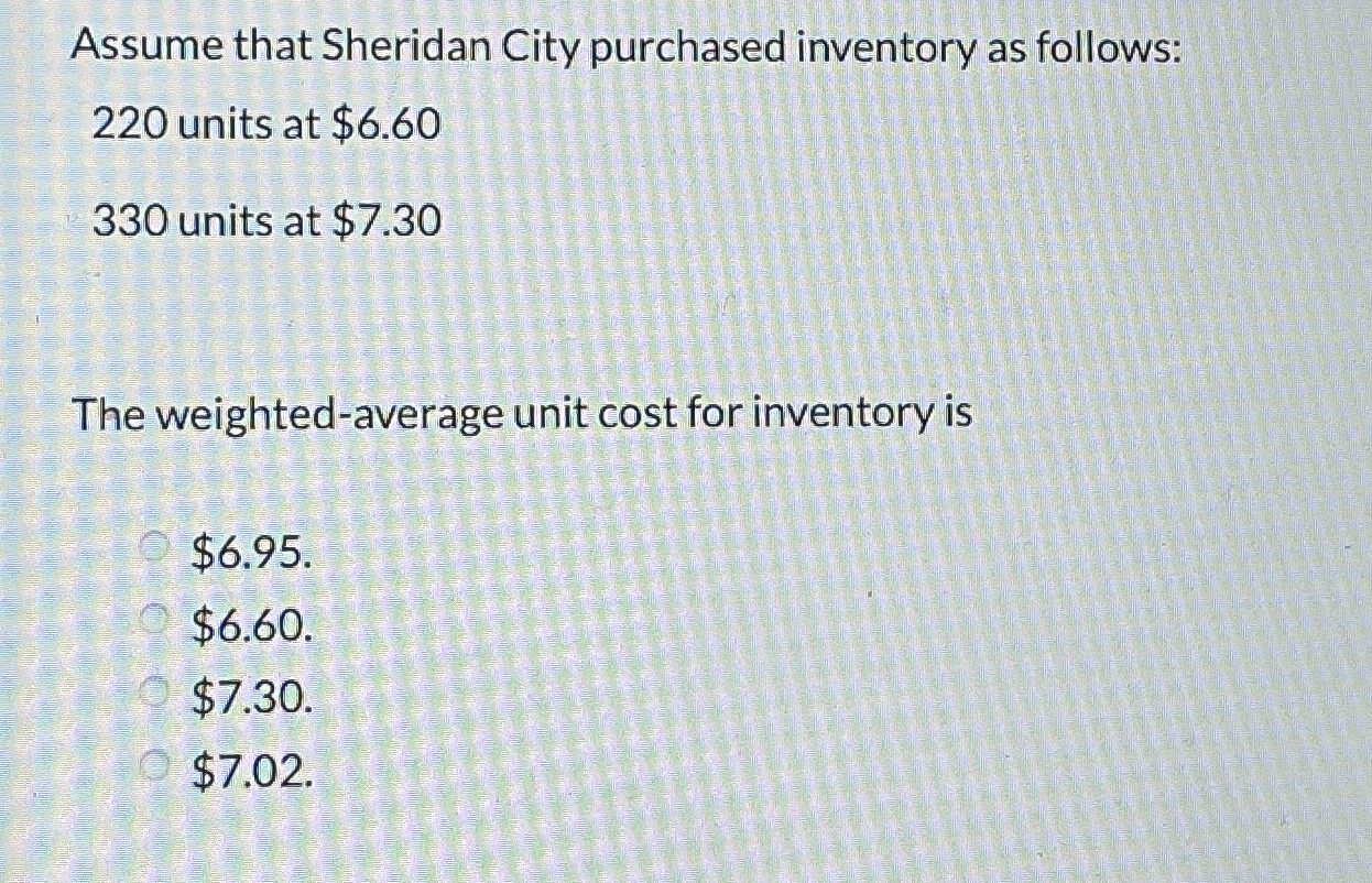 Assume that Sheridan City purchased inventory as