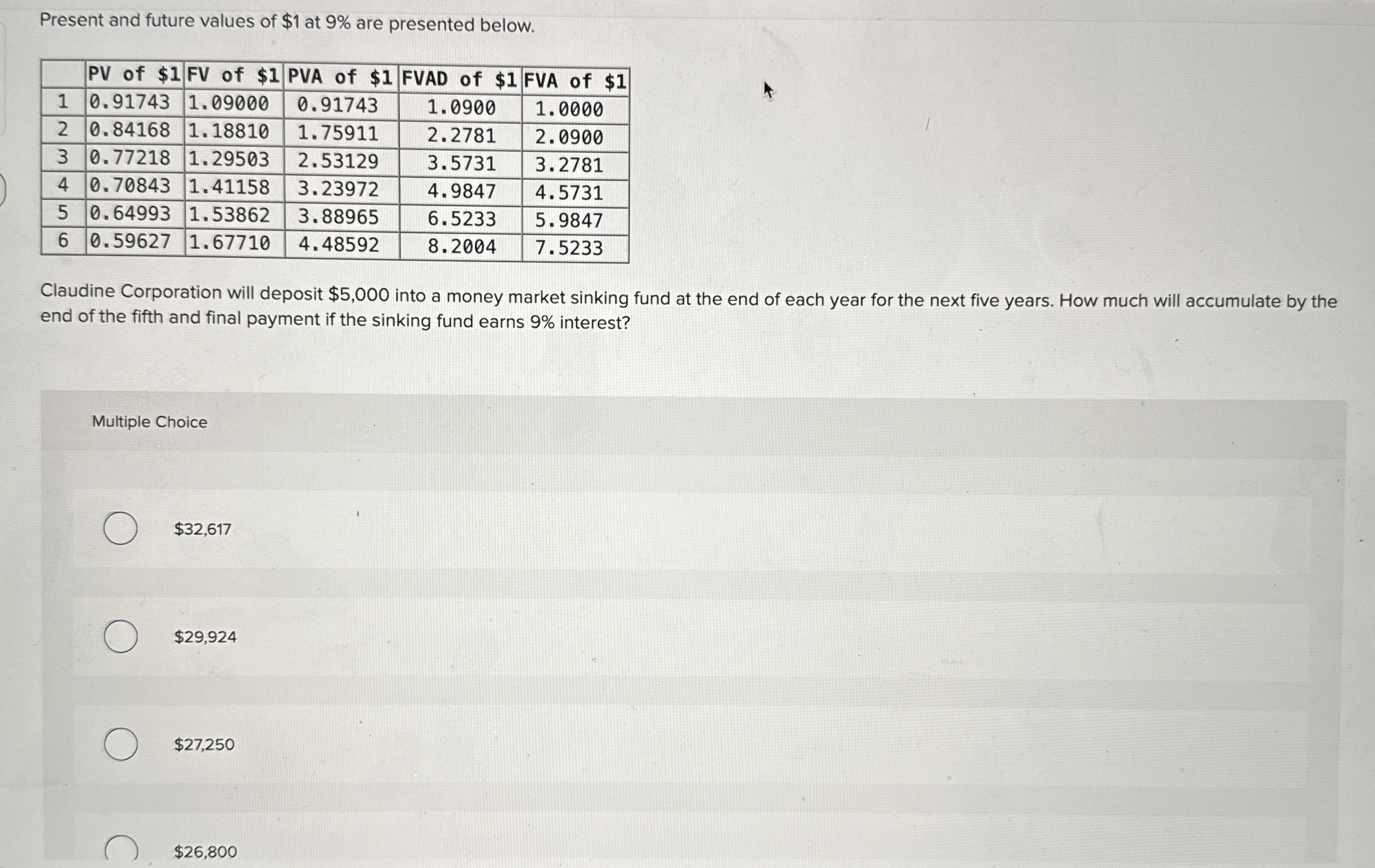 Present and future values of $ 1 at 9 % are