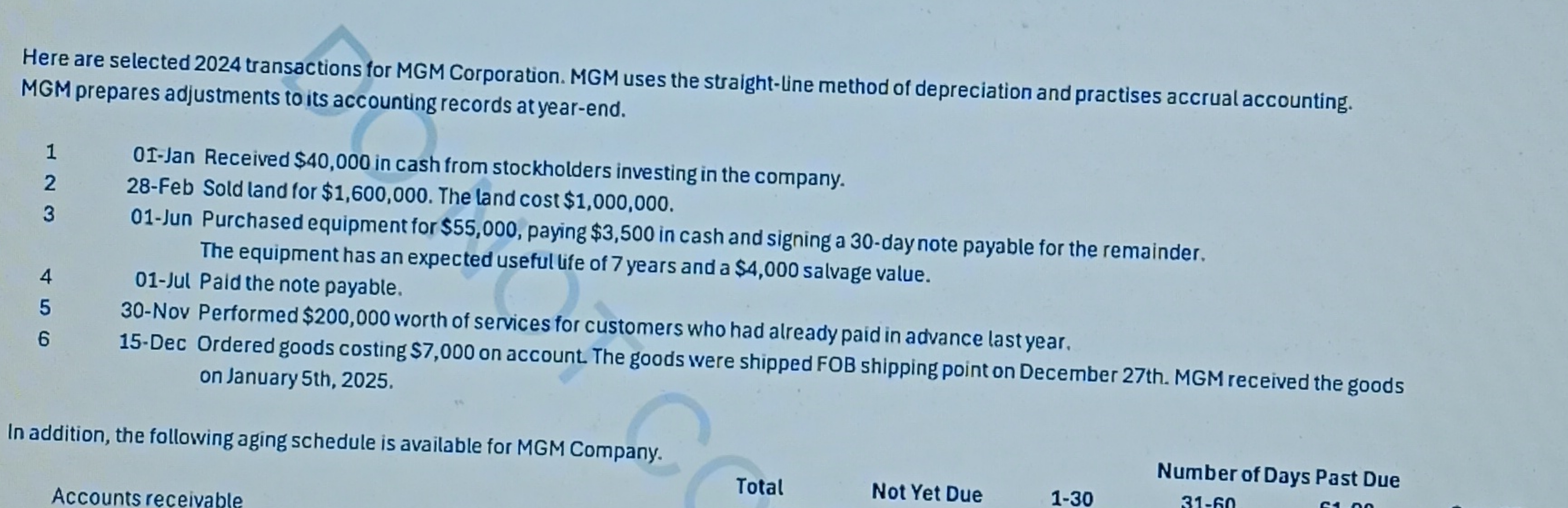 Here are selected 2 0 2 4 transactions for M G M