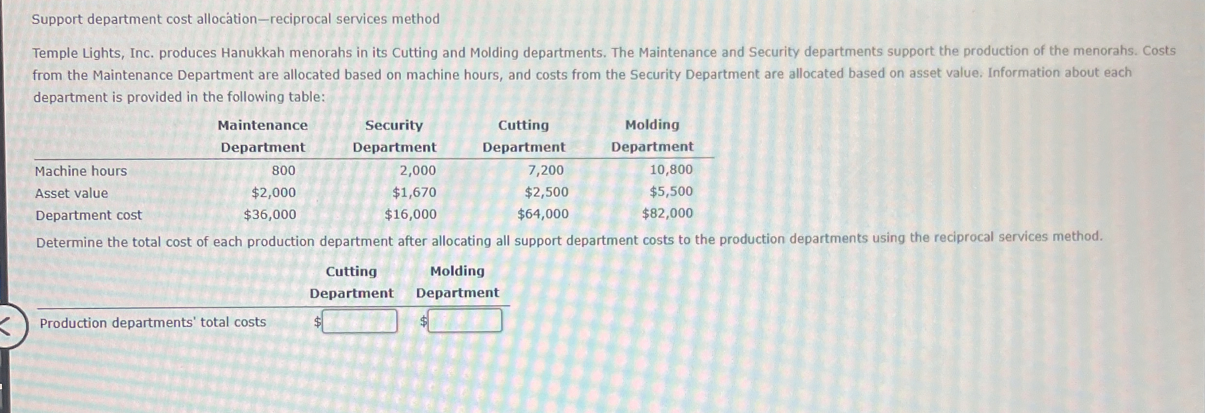 Support department cost allocation - reciprocal