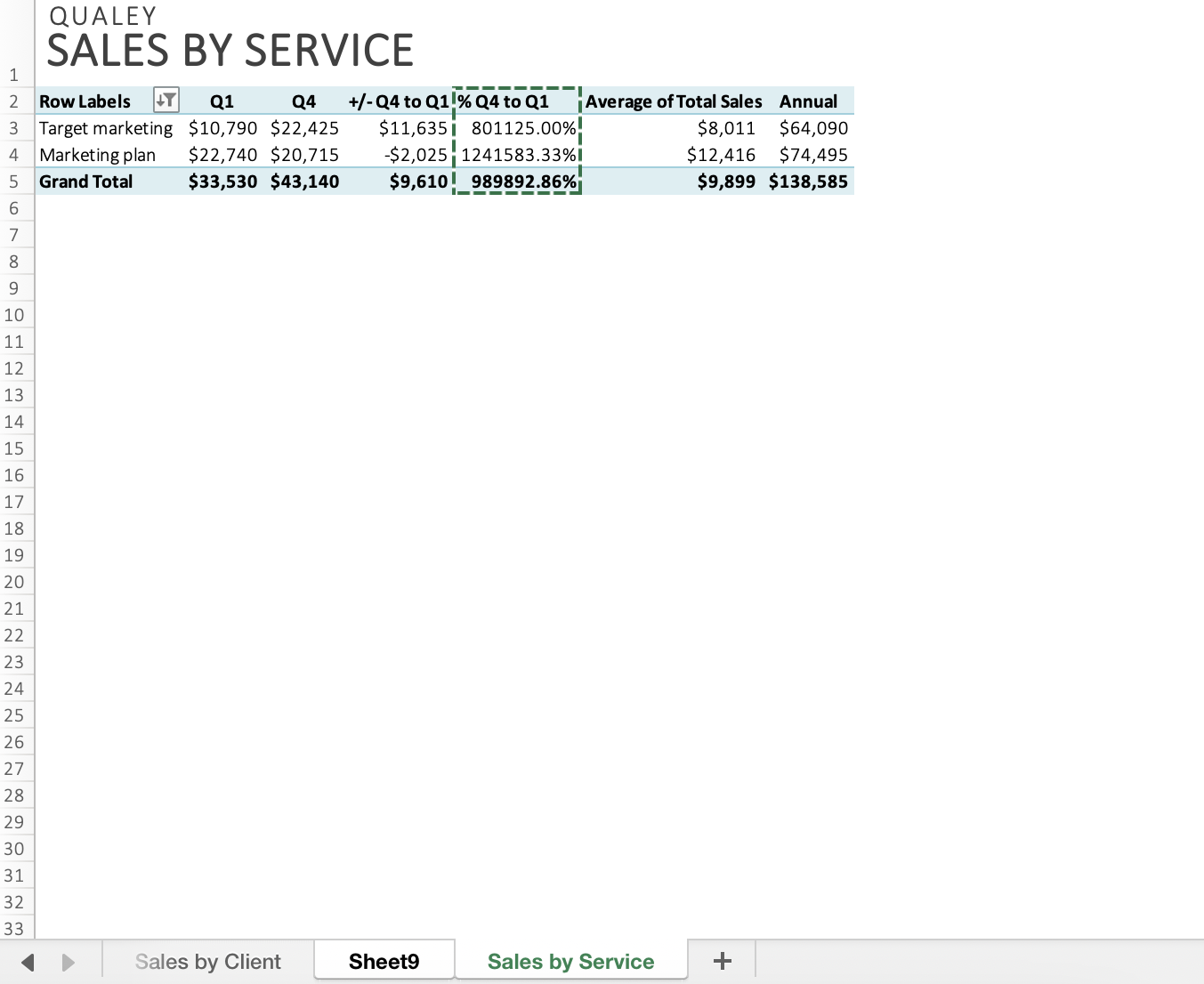 1 . Insert another calculated field named %