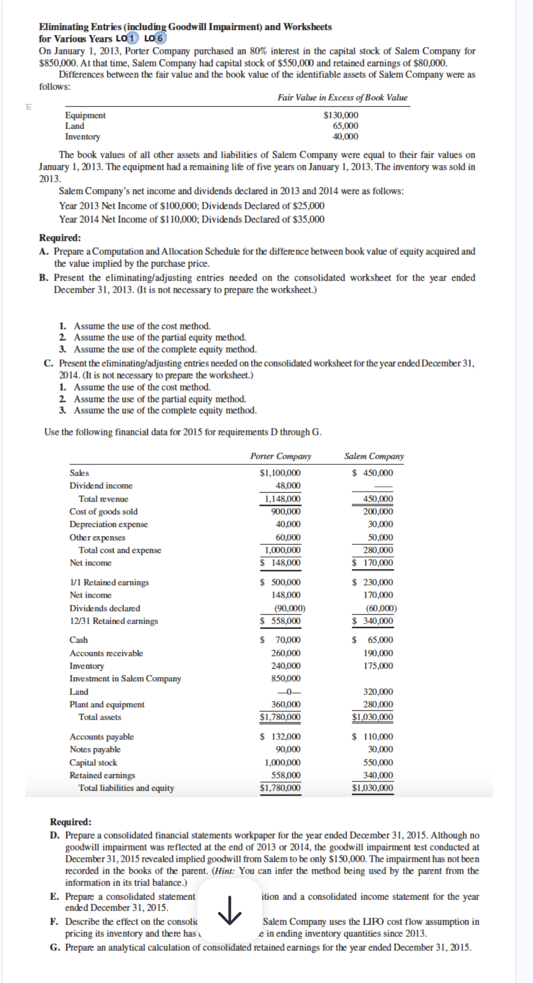 NEED HELP WITH PART D ONLY. Eliminating Entries (