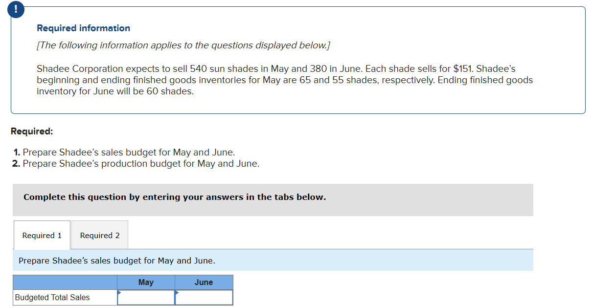 Shadee Corporation expects to sell 5 4 0 sun