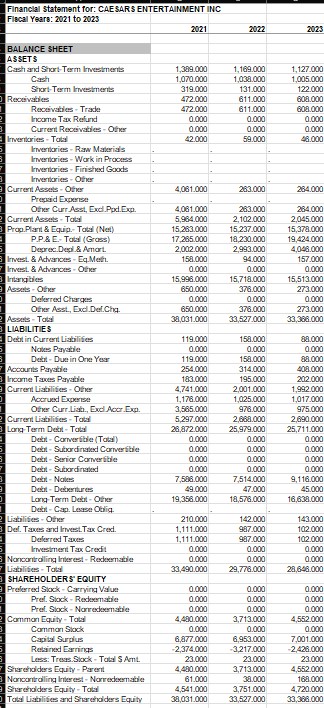 for 2 0 2 1 , 2 0 2 2 , 2 0 2 3 - 2 0 2 3