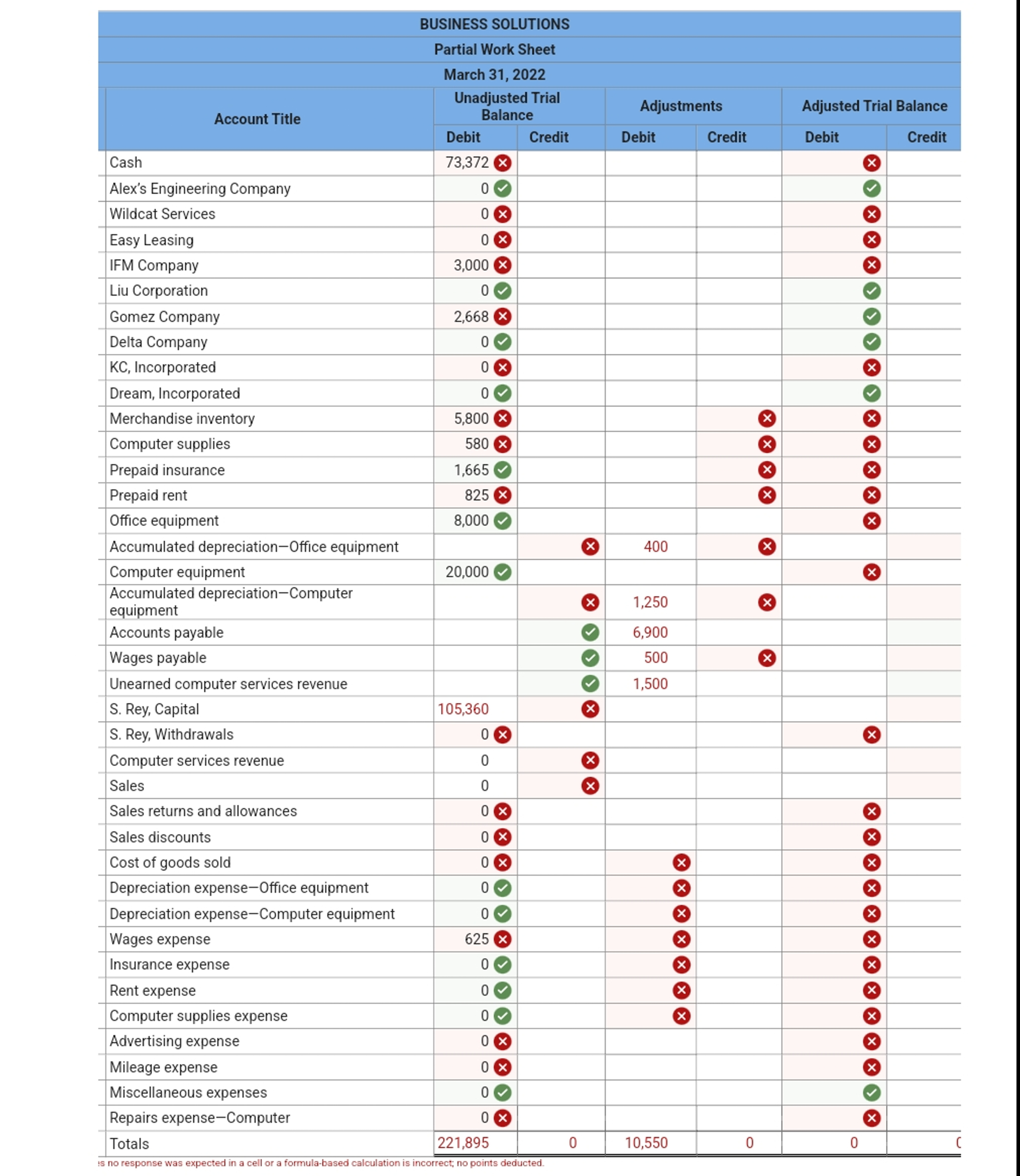Using the information provided, create the