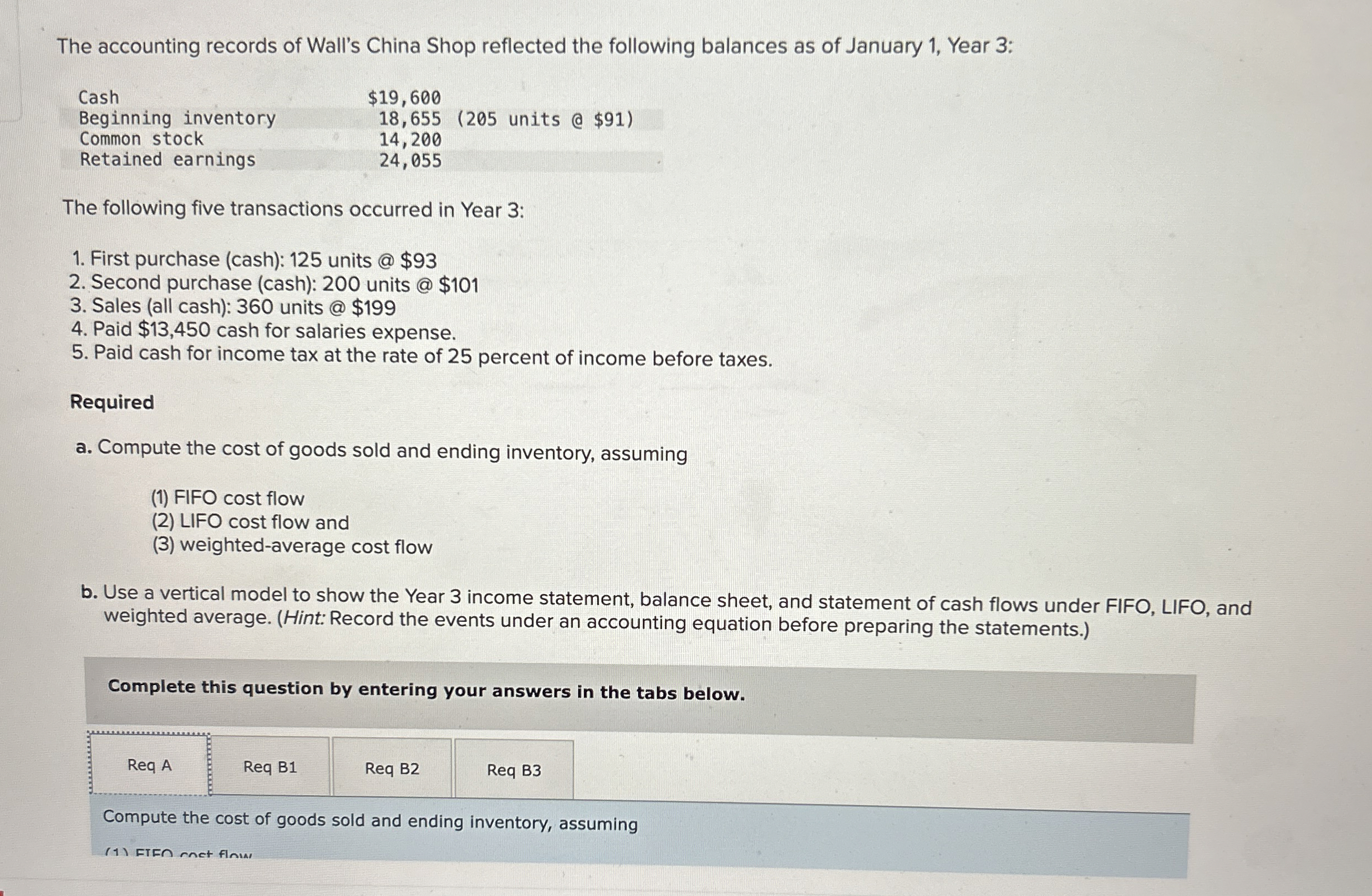 The accounting records of Wall's China Shop