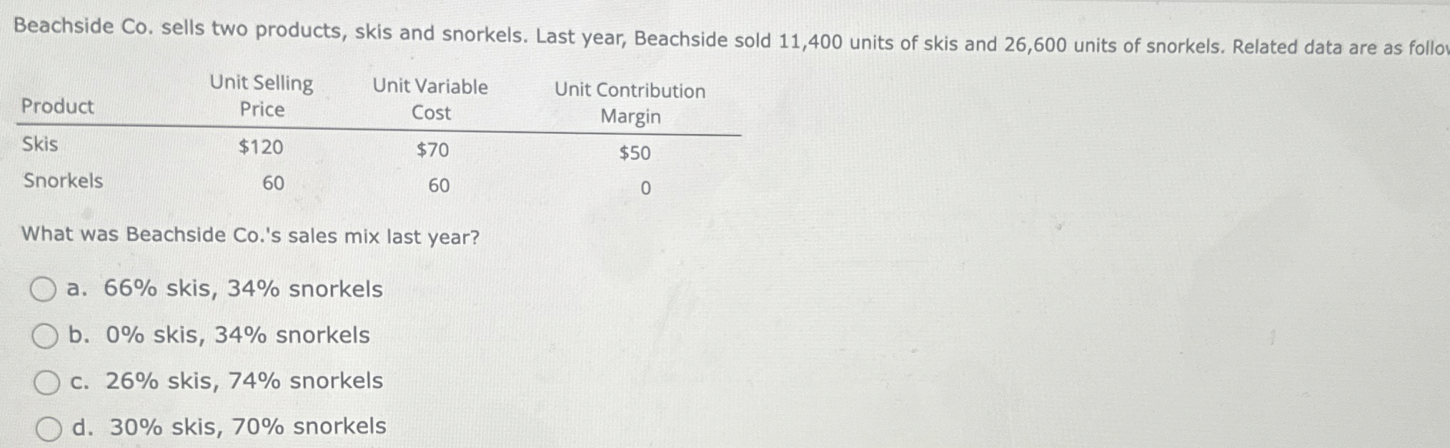 Beachside Co . sells two products, skis and