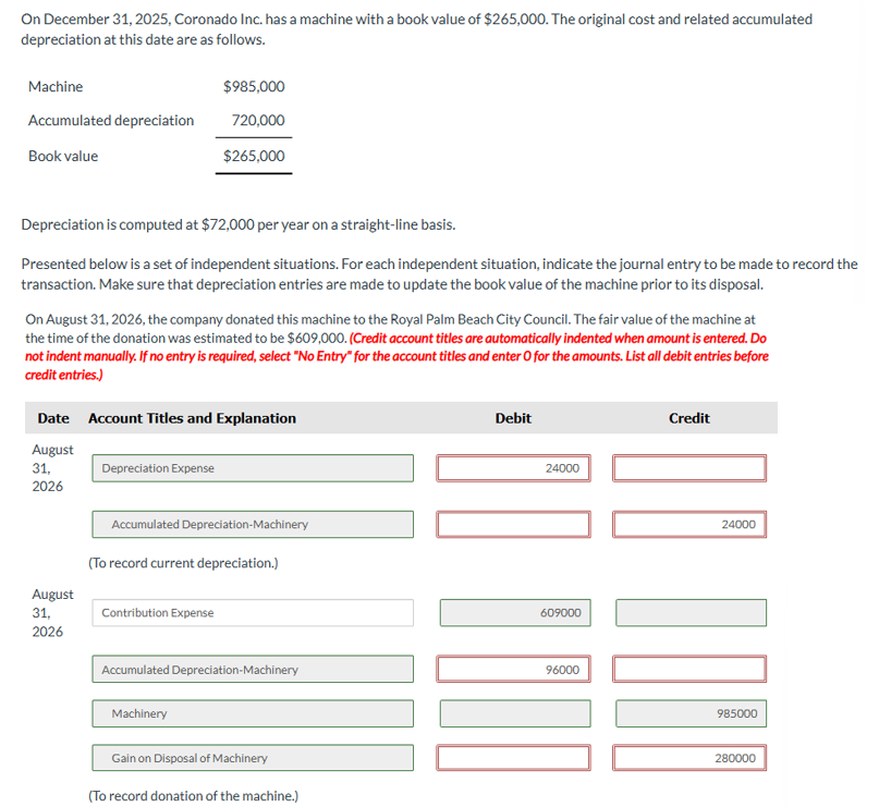 On December 3 1 , 2 0 2 5 , Coronado Inc. has a