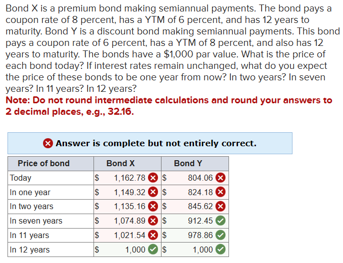Bond \ ( X \ ) is a premium bond making