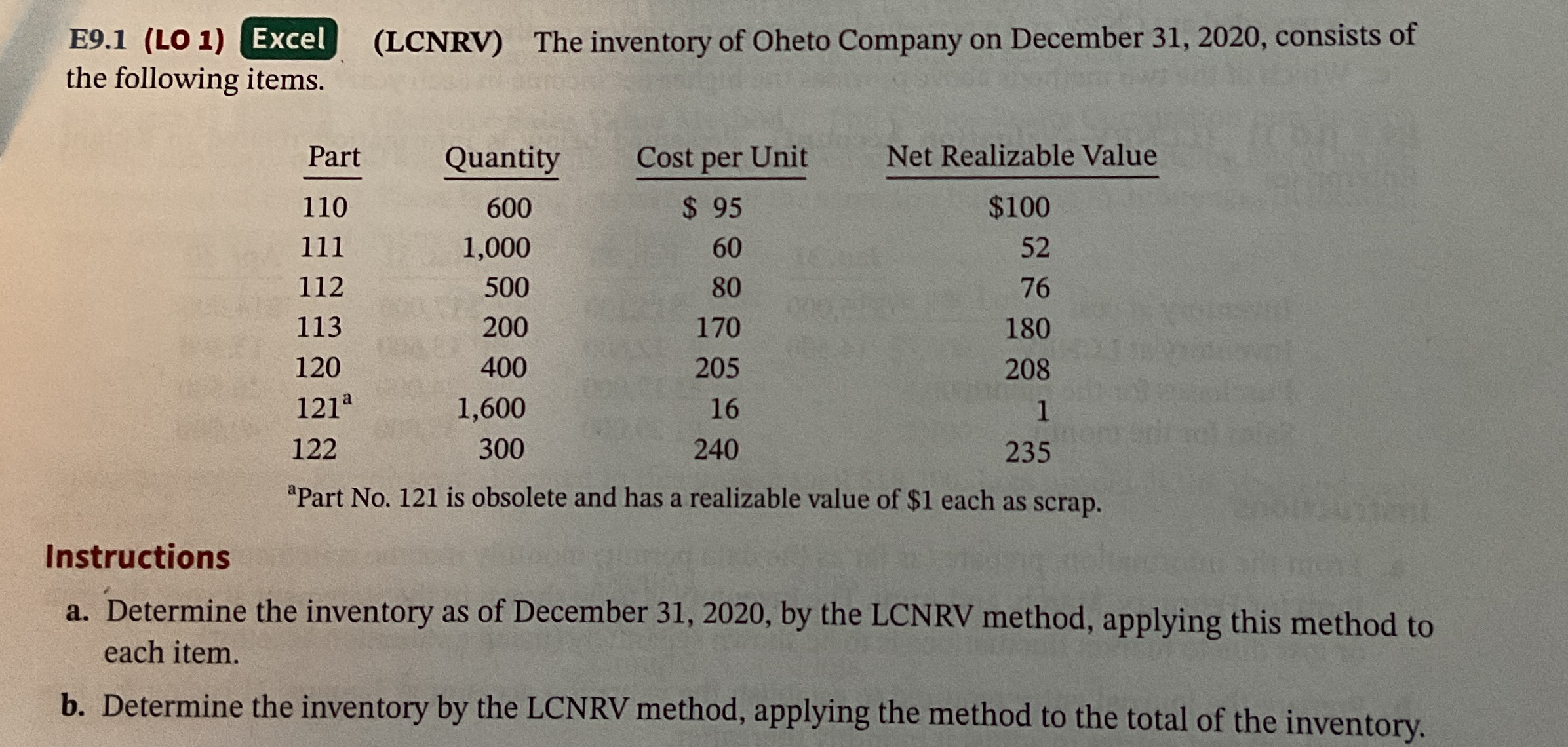 E 9 . 1 ( LO 1 ) Excel ( LCNRV ) The inventory of