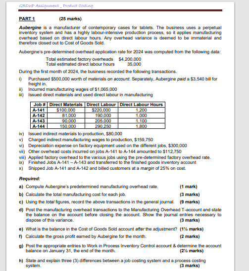 GROUP Assignment _ Product Costing PART 1 ( 2 5