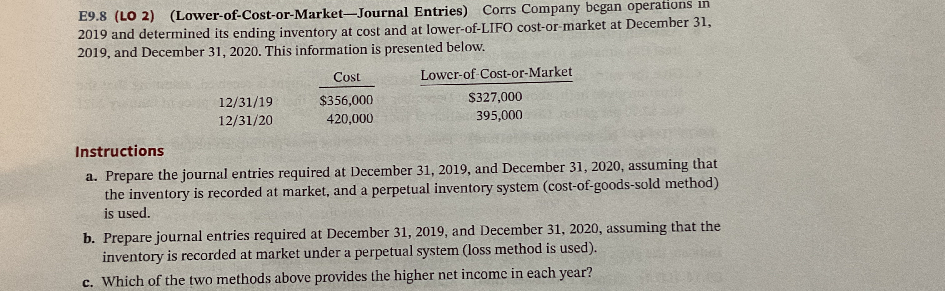 E 9 . 8 ( LO 2 ) ( Lower - of - Cost - or -