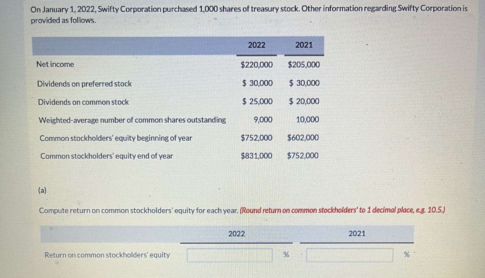 On January 1 , 2 0 2 2 , Swifty Corporation