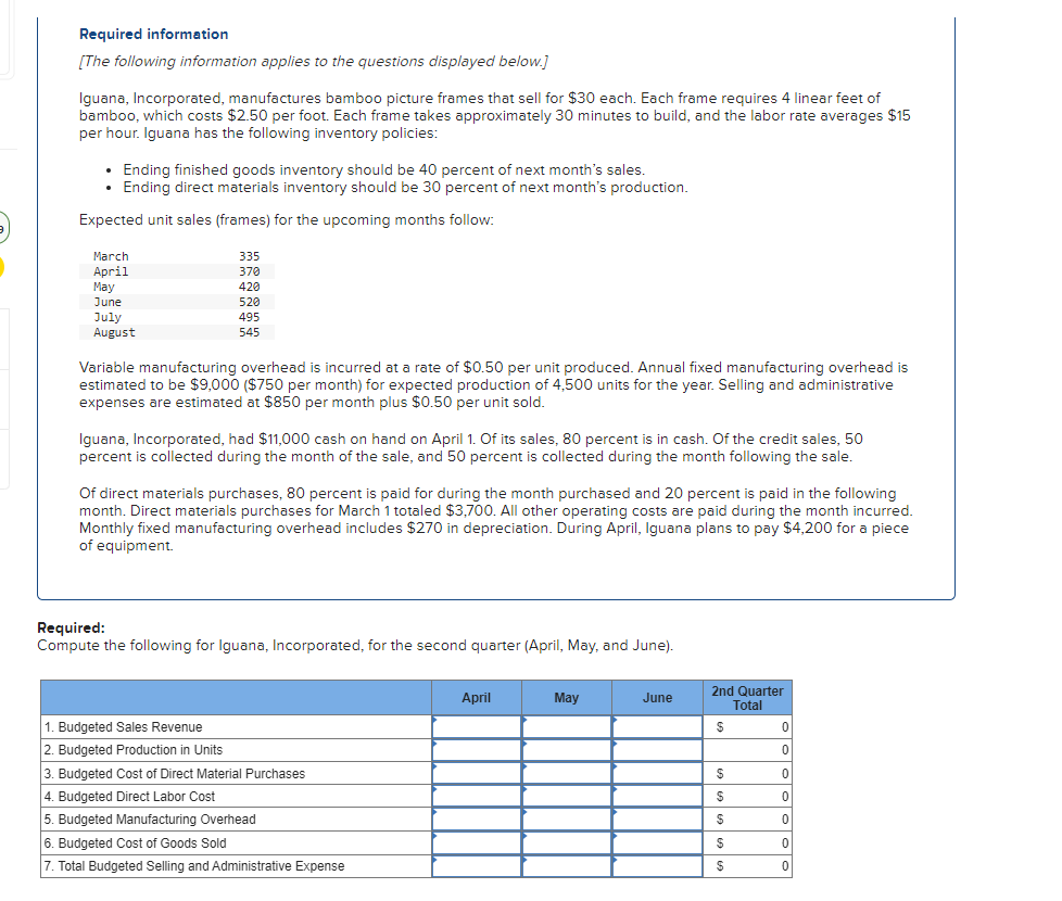 Required information [ The following information