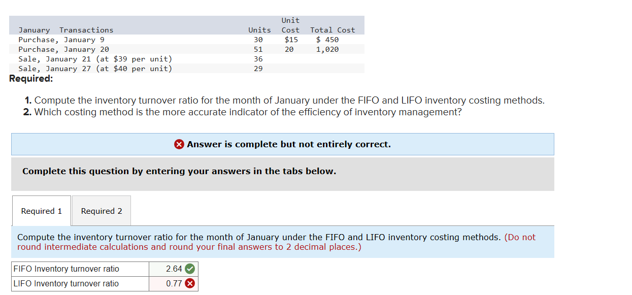 Required: 1 . Compute the inventory turnover