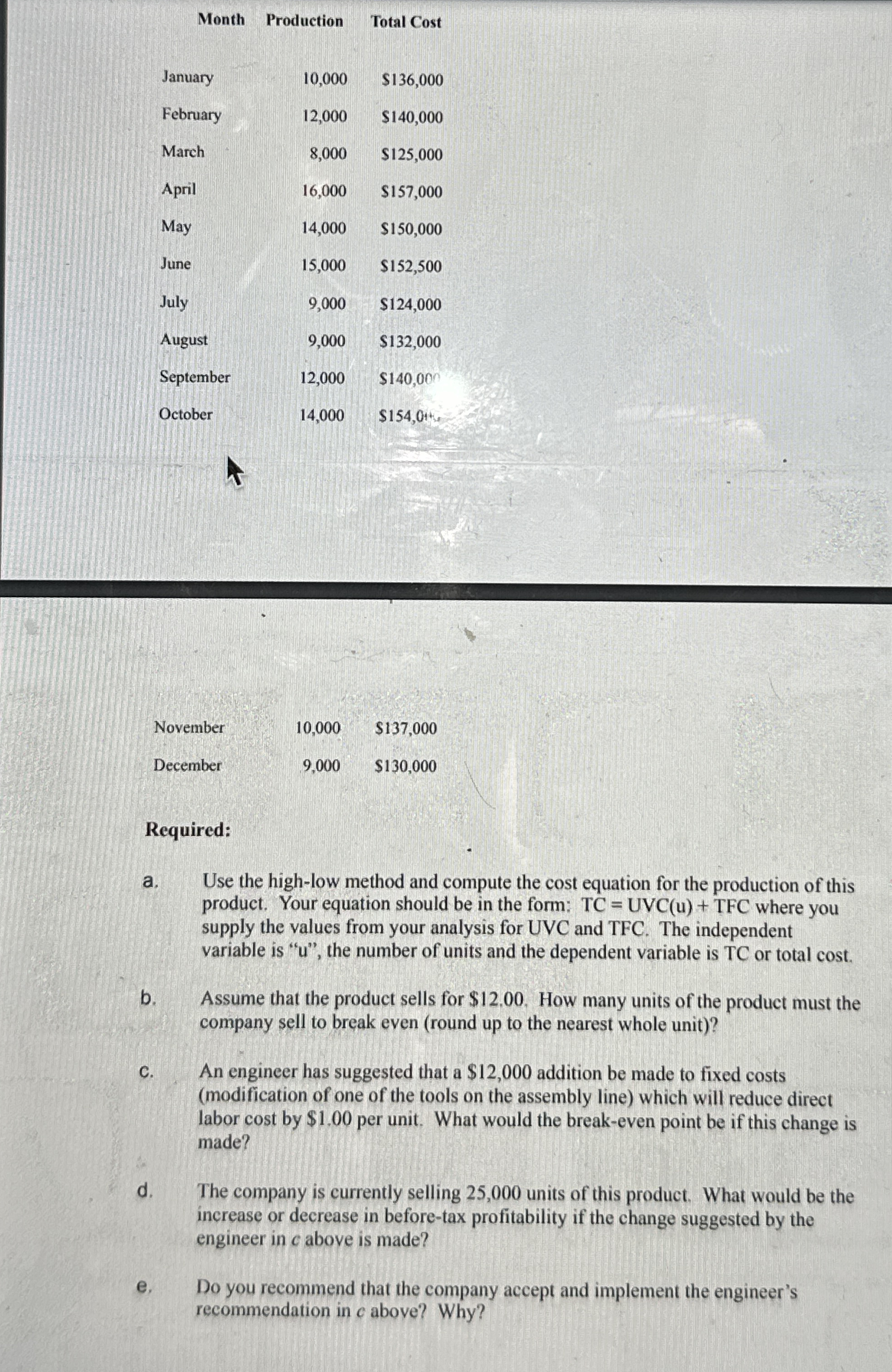 \ table [ [ Month , Production,Total Cost ] , [