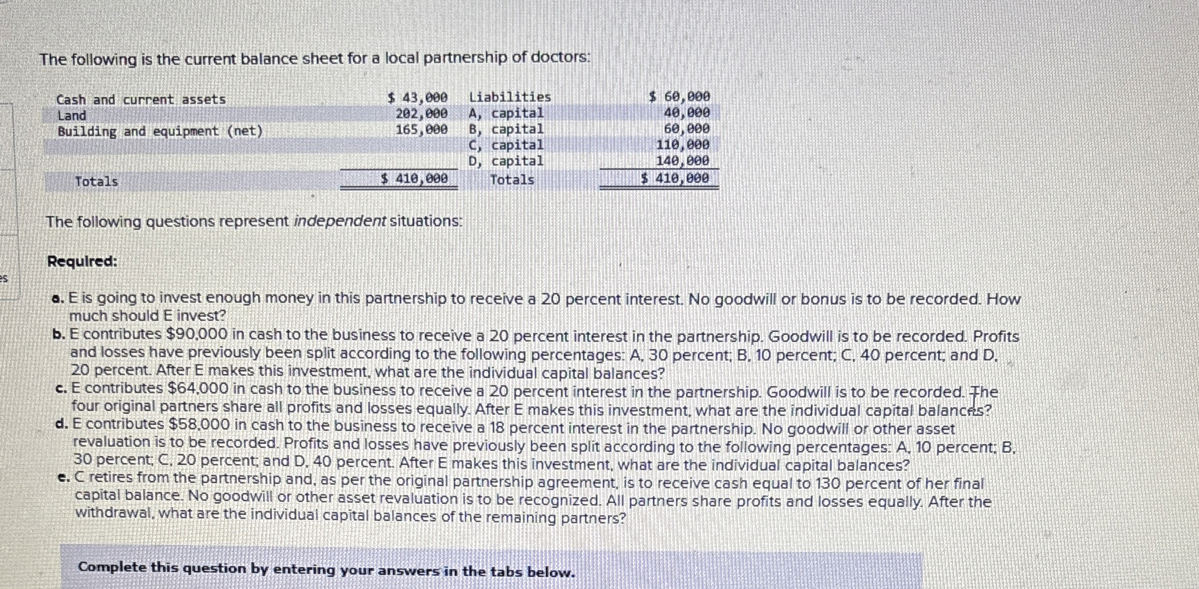 The following is the current balance sheet for a