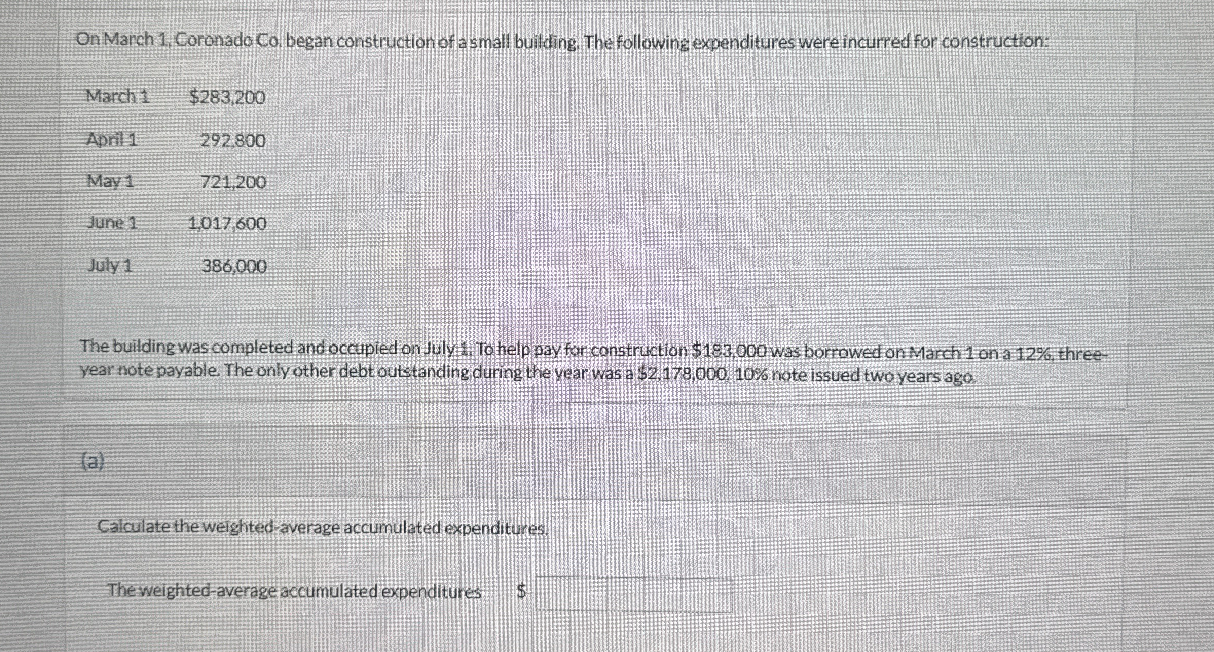 On March 1 , Coronado Co . began construction of