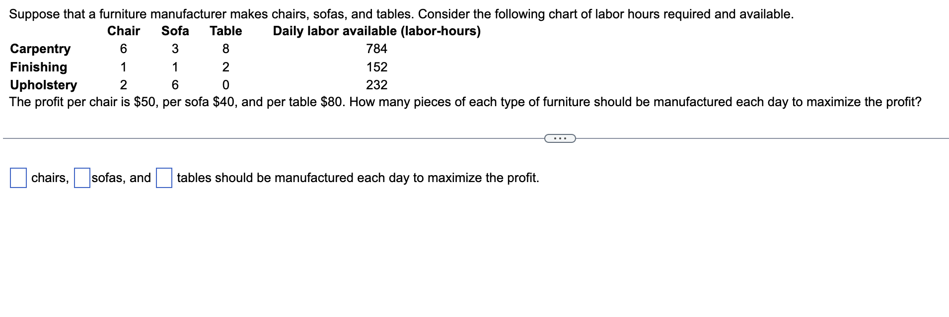 Suppose that a furniture manufacturer makes