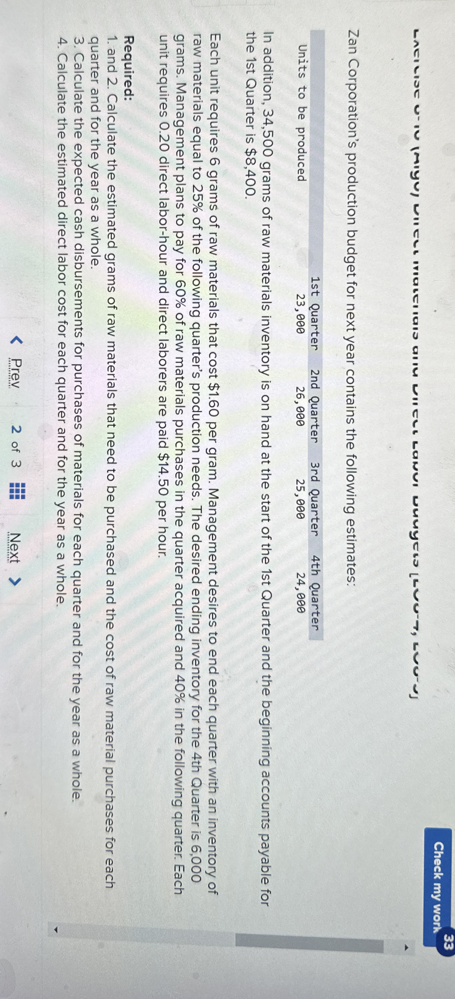 Zan Corporation's production budget for next year