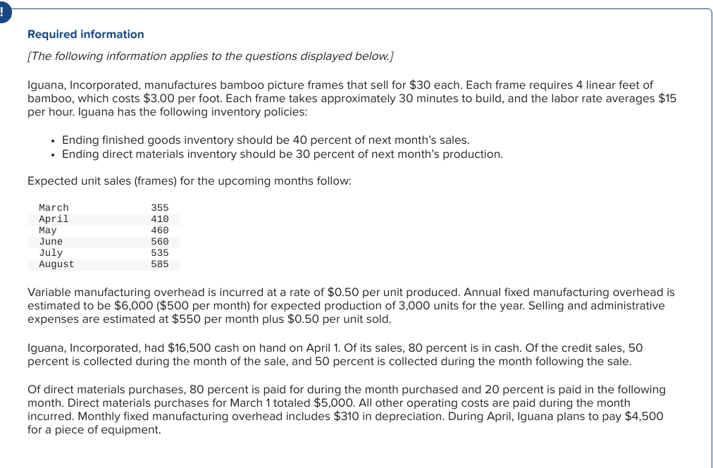 Required information [ The following information