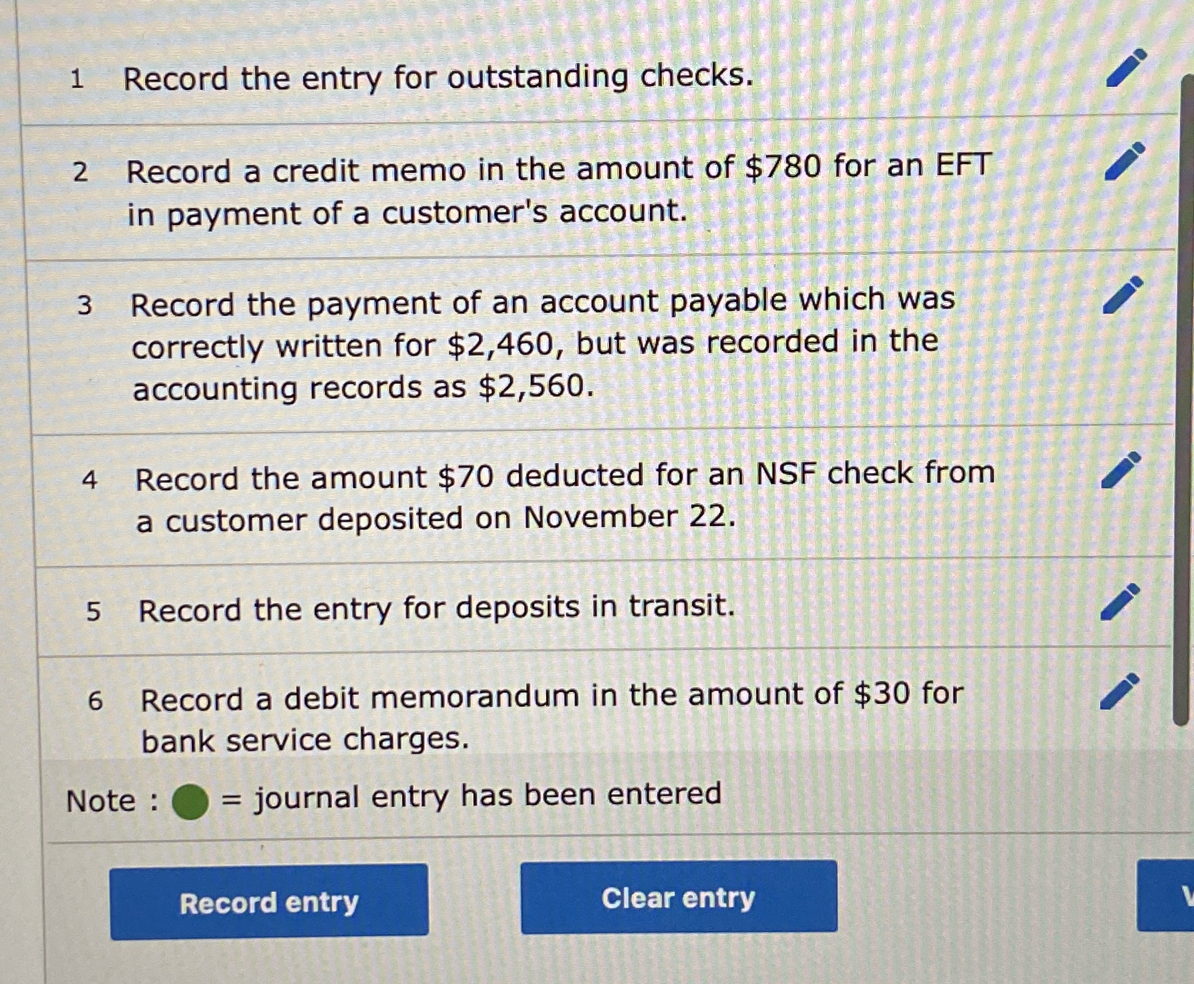 The following information is available for the