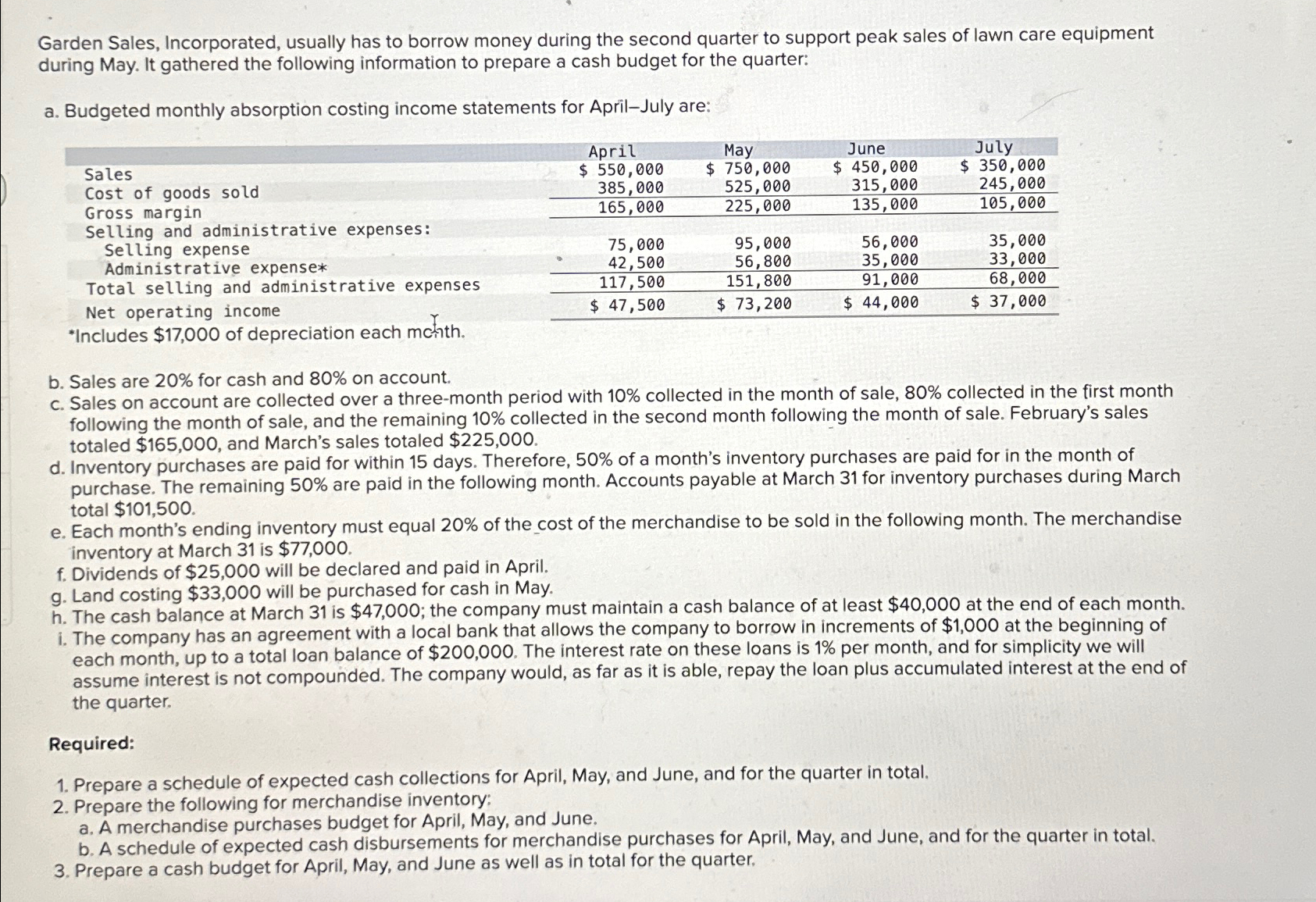 b . Sales are 2 0 % for cash and 8 0 % o n