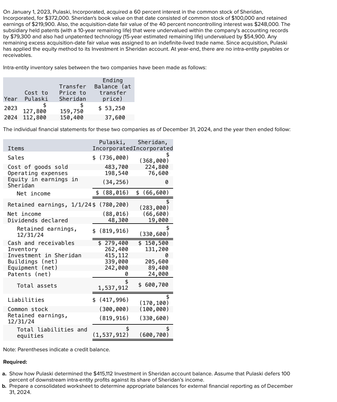 O n January 1 , 2 0 2 3 , Pulaski, Incorporated,
