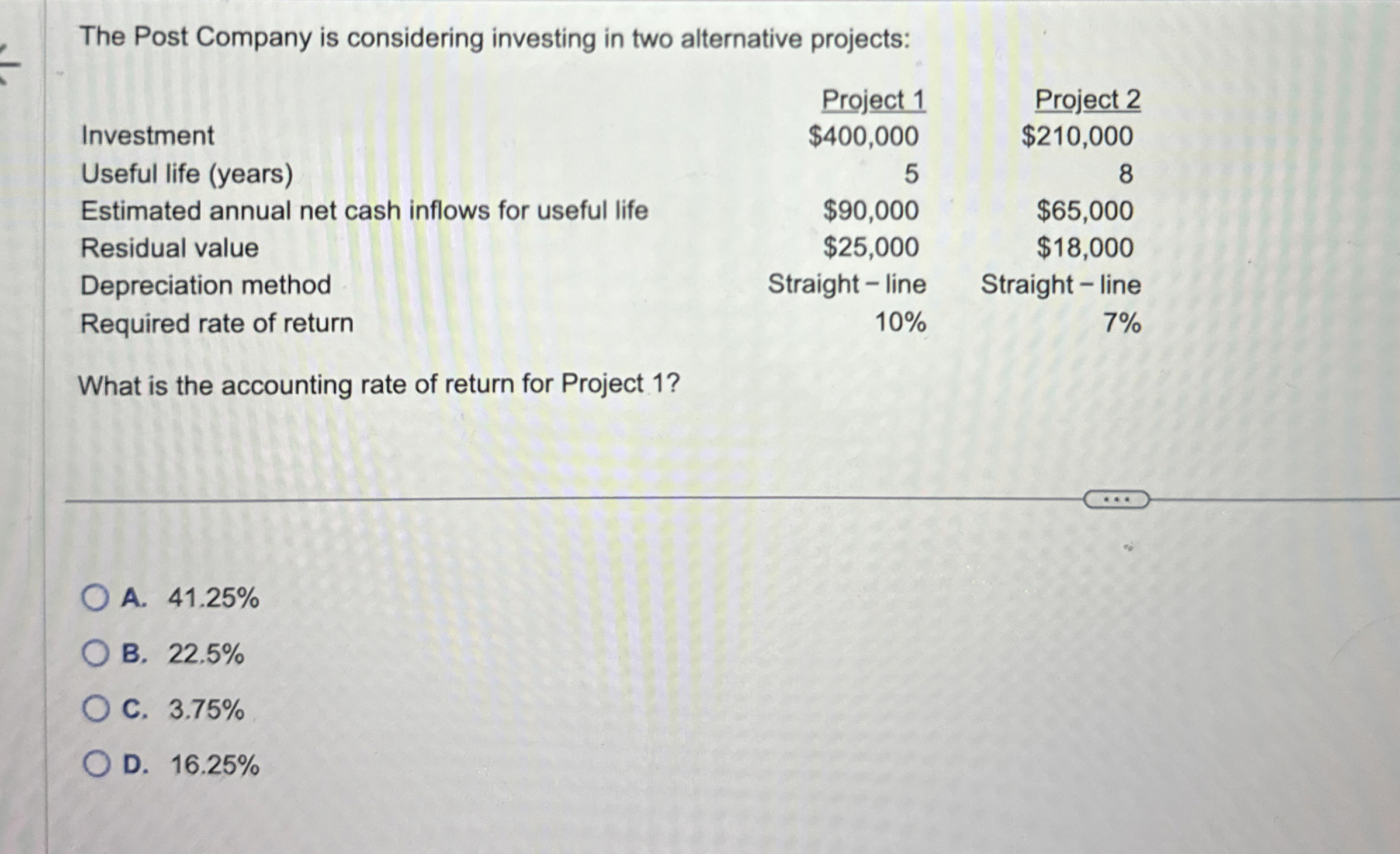 The Post Company is considering investing in two