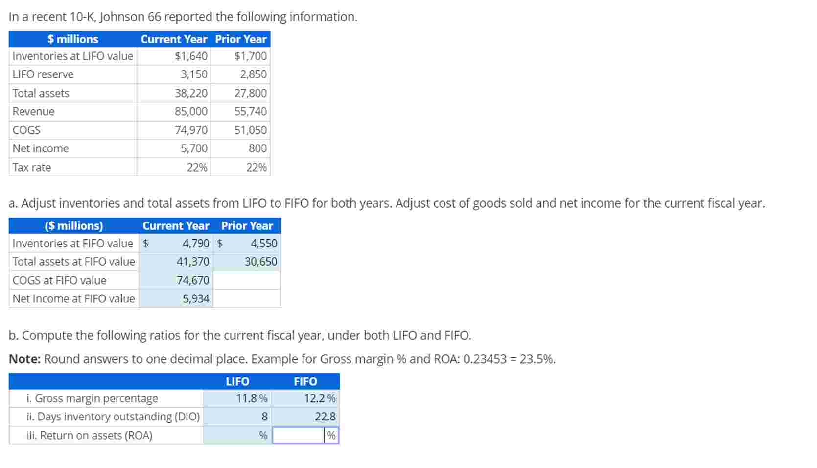 I need assistance with the Return of Assets in