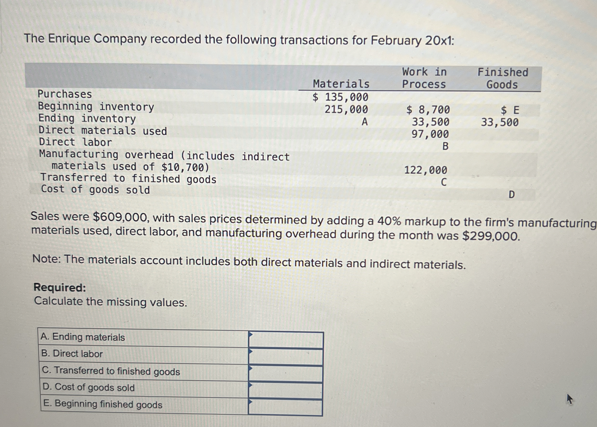The Enrique Company recorded the following