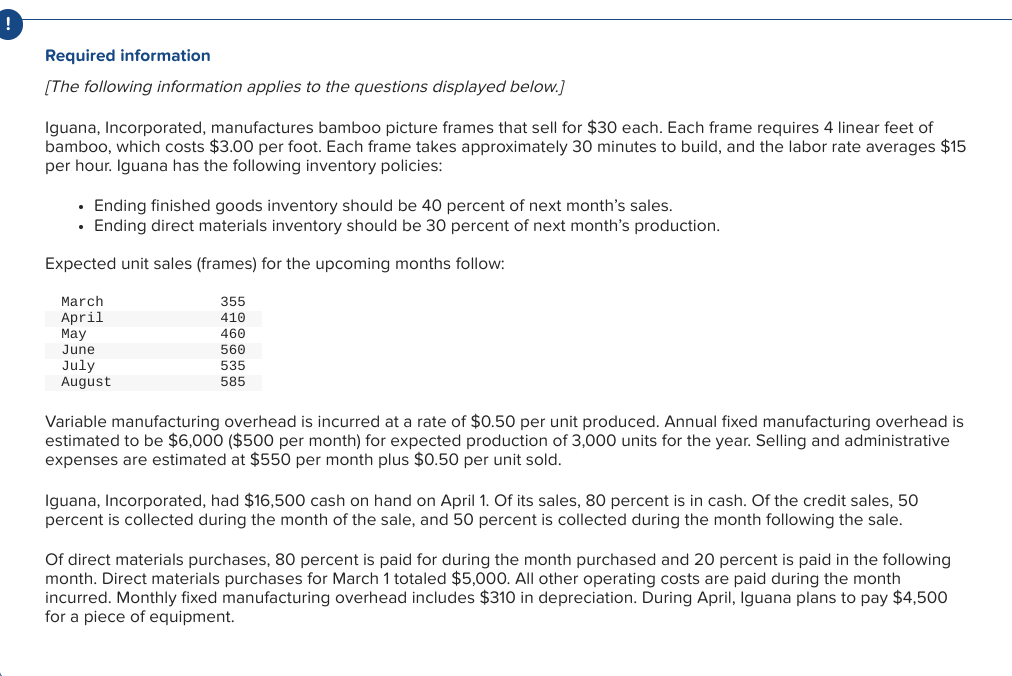 Required information [ The following information