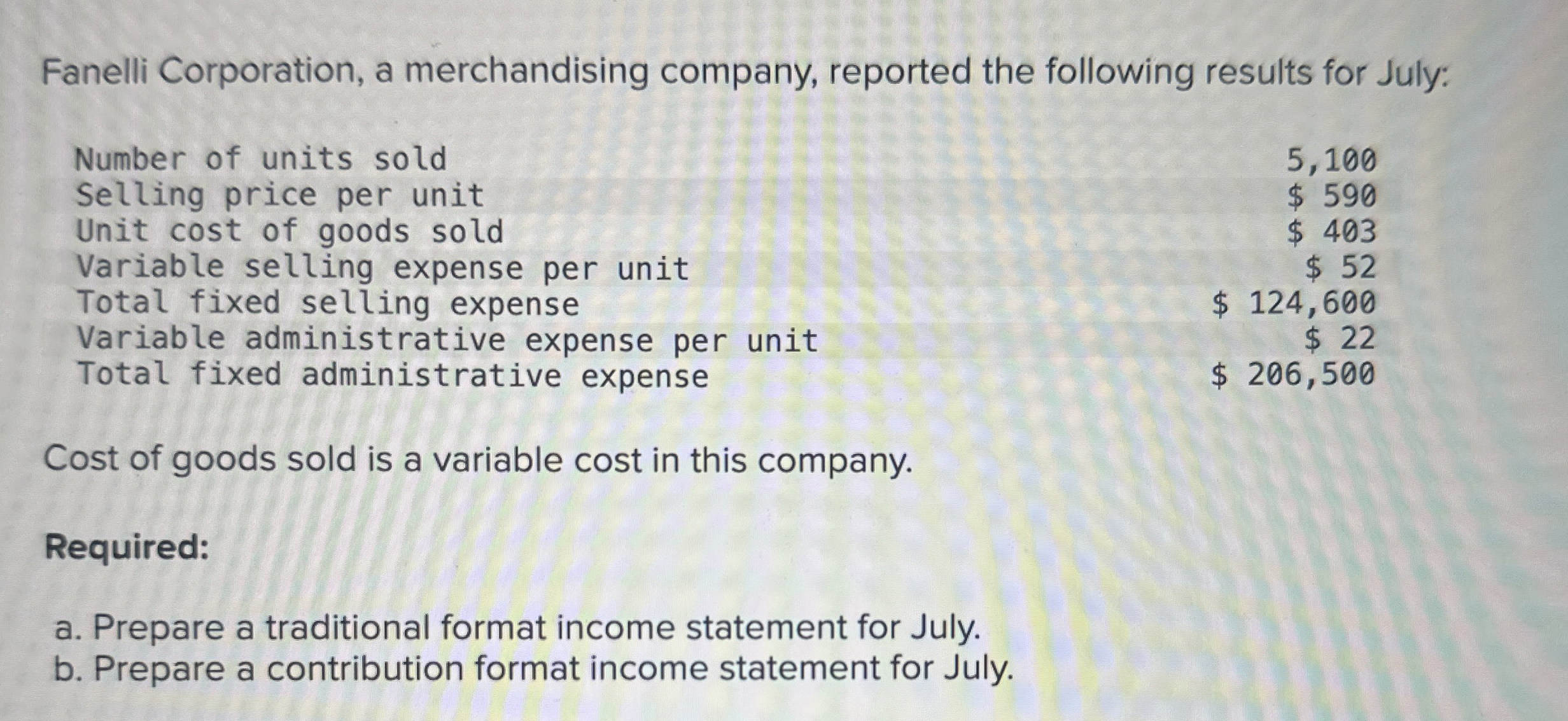 Fanelli Corporation, a merchandising company,