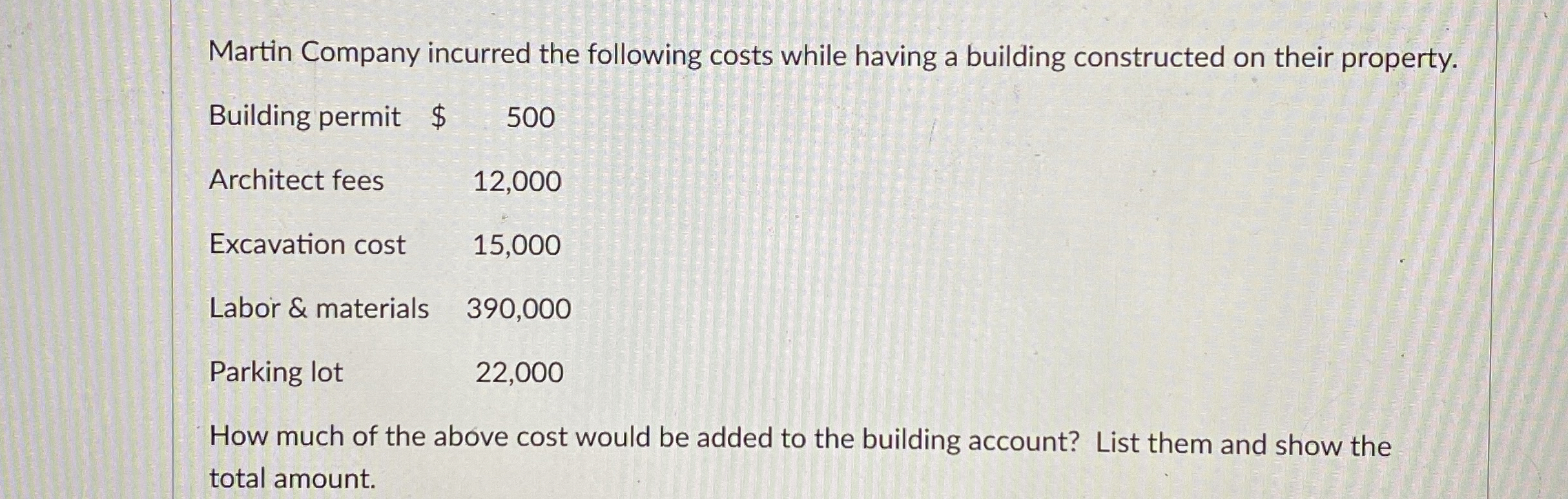 Martin Company incurred the following costs while