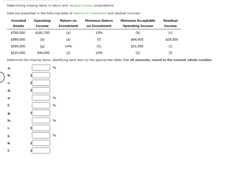 Determining missing items i n return and residual